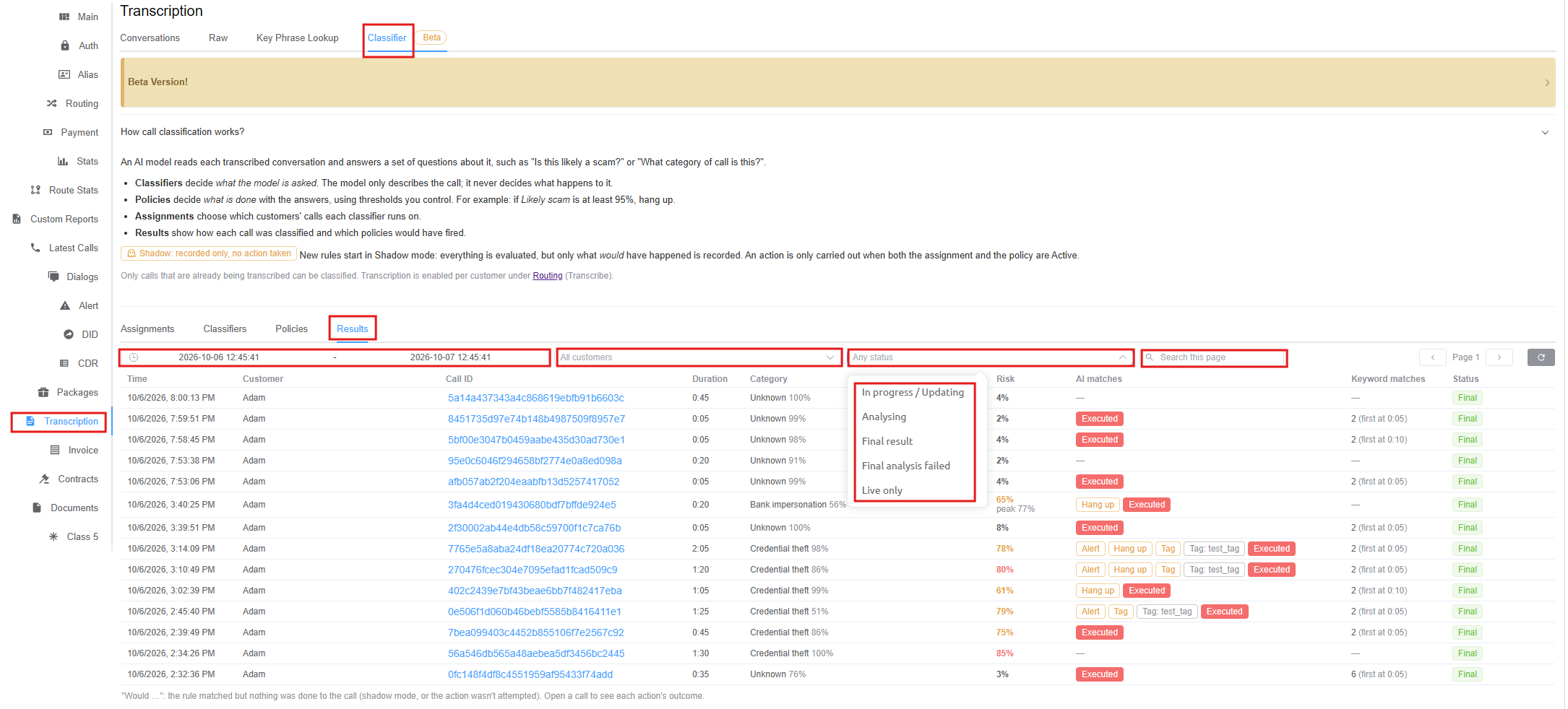 Classifier Results